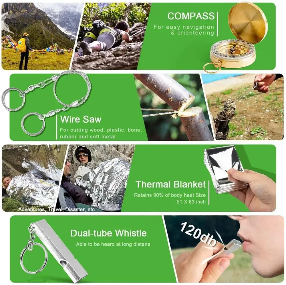 KIT BASICO DE HERRAMIENTAS DE SUPERVIVENCIA  (RECOMENDADO)